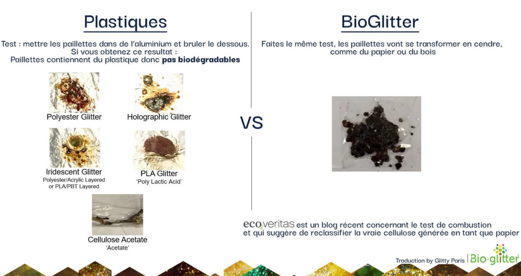 comment-savoir-si-les-paillettes-sont-vraiment-biodegradables